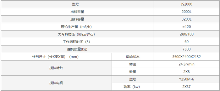 JS2000混凝土攪拌主機技術(shù)參數(shù)
